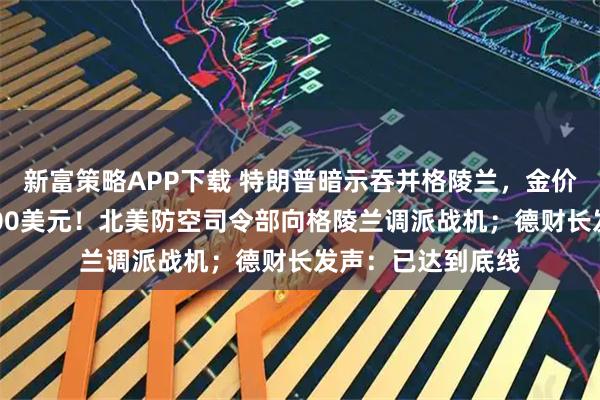 新富策略APP下载 特朗普暗示吞并格陵兰，金价再度大涨突破4700美元！北美防空司令部向格陵兰调派战机；德财长发声：已达到底线